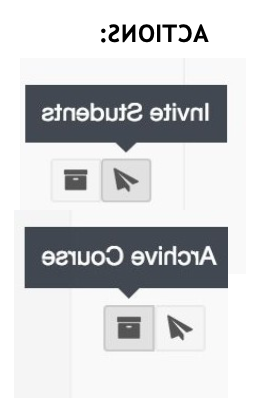 Portfolium actions